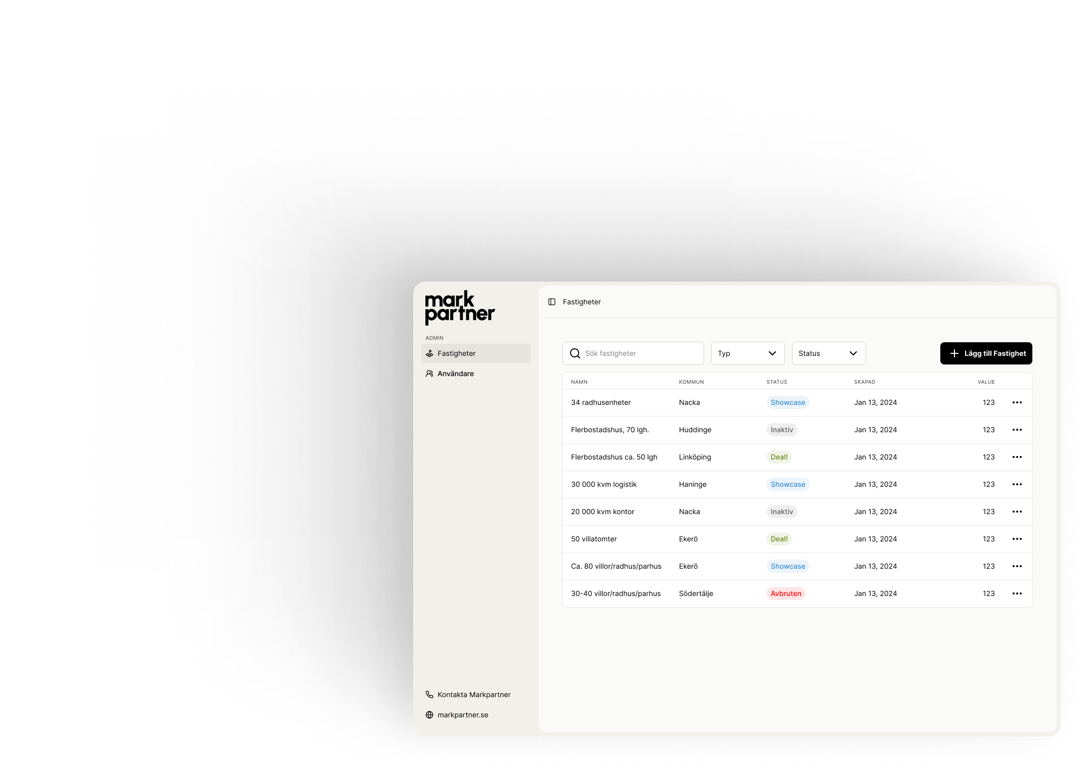 Vår investeringsstrategi